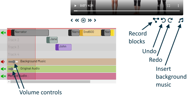 User interface elements to rearrange the audio segments and to insert background music