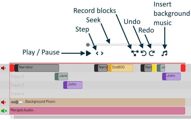 User interface elements to mute, play, pause, and seek